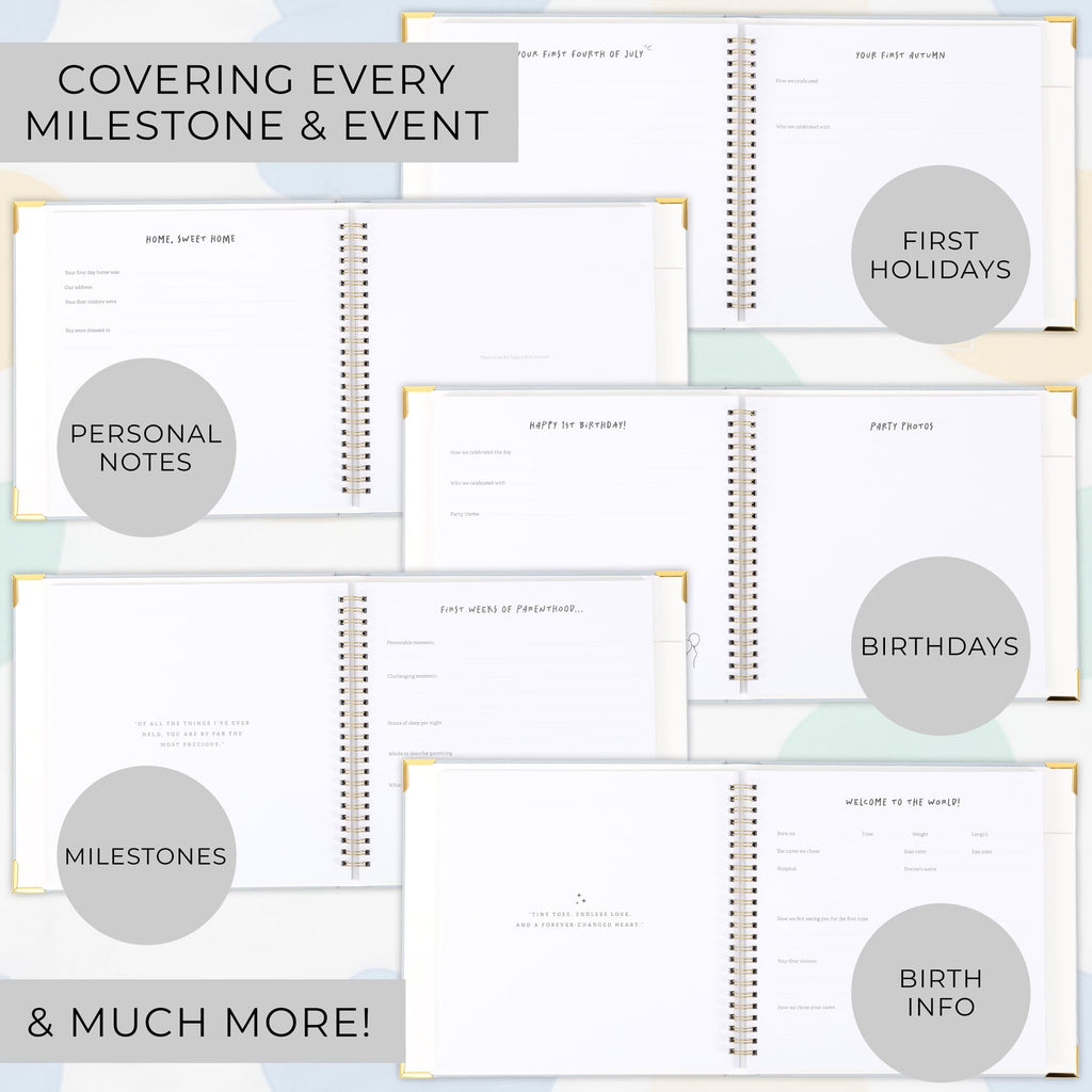 Keepsake Baby Memory Book for Boys and Girls – Timeless First 5 Year Baby Book – Neutral Journal Scrapbook or Photo Album - Record a Milestone for Every Event from Birth to Age 5
